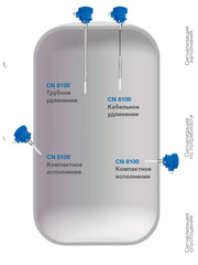 Применение емкостного датчика уровня для жидкостей CN 8100